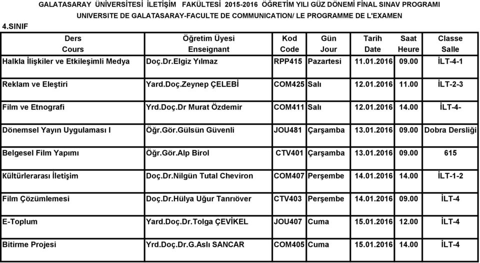 00 Dobra Dersliği Belgesel Film Yapımı Öğr.Gör.Alp Birol CTV401 Çarşamba 13.01.2016 09.00 615 Kültürlerarası İletişim Doç.Dr.Nilgün Tutal Cheviron COM407 Perşembe 14.01.2016 14.