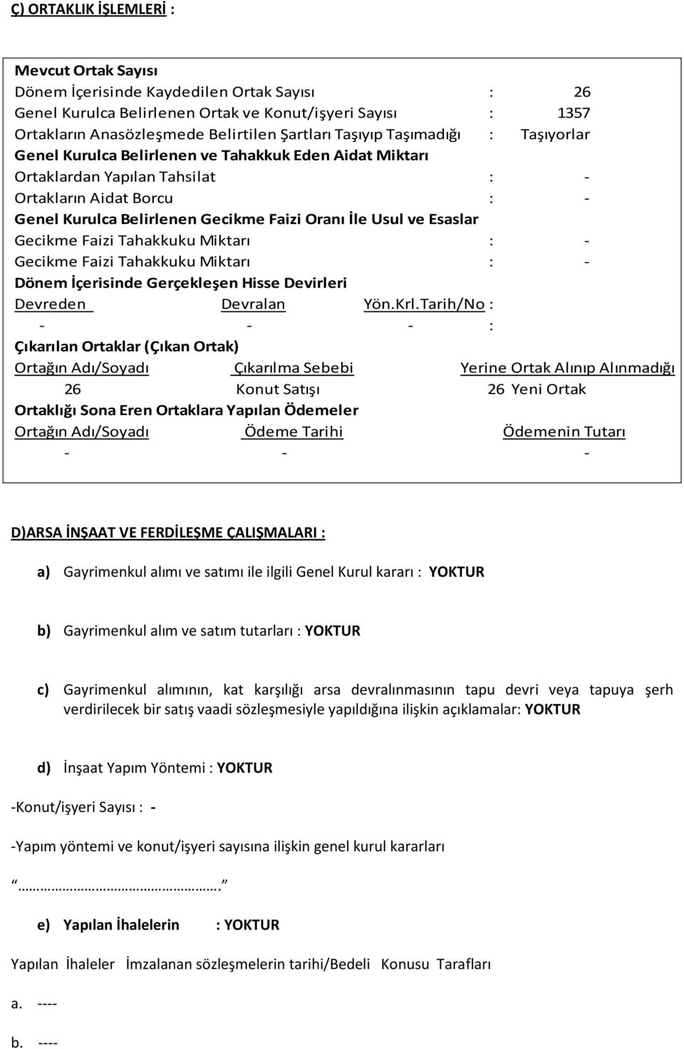 Usul ve Esaslar Gecikme Faizi Tahakkuku Miktarı : - Gecikme Faizi Tahakkuku Miktarı : - Dönem İçerisinde Gerçekleşen Hisse Devirleri Devreden Devralan Yön.Krl.