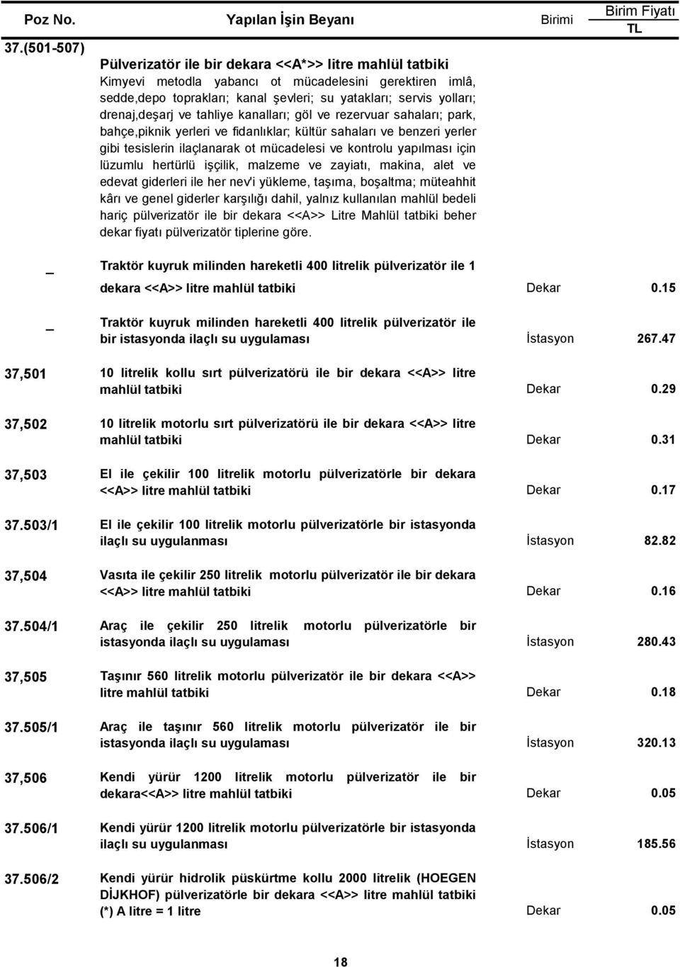 drenaj,deşarj ve tahliye kanalları; göl ve rezervuar sahaları; park, bahçe,piknik yerleri ve fidanlıklar; kültür sahaları ve benzeri yerler gibi tesislerin ilaçlanarak ot mücadelesi ve kontrolu