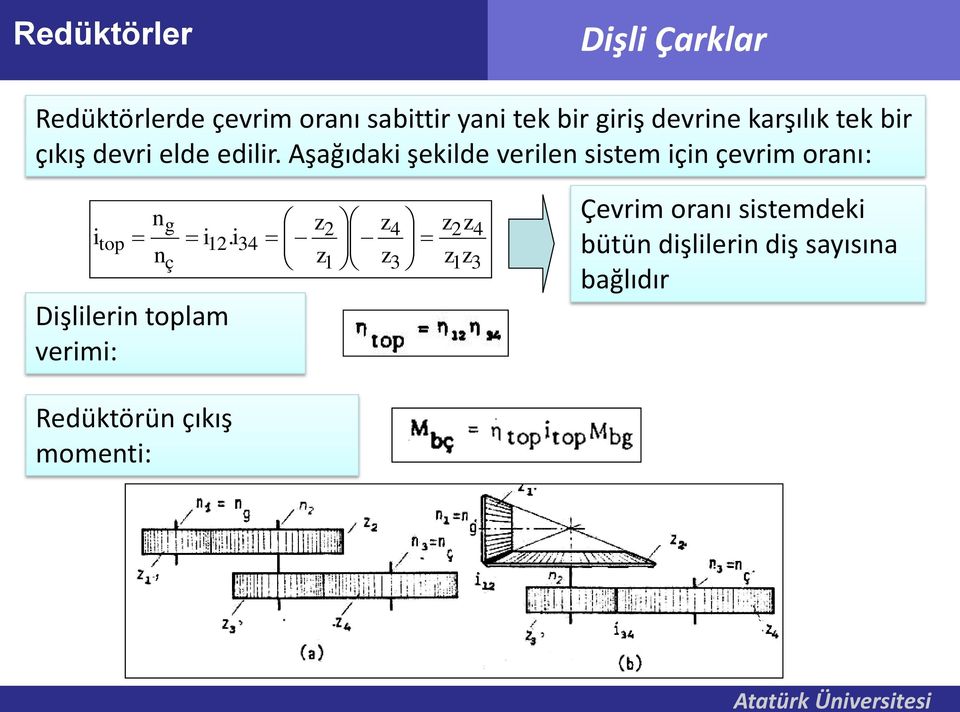 Aşağıdaki şekilde verilen sistem için çevrim oranı: i top n n g ç i Dişlilerin