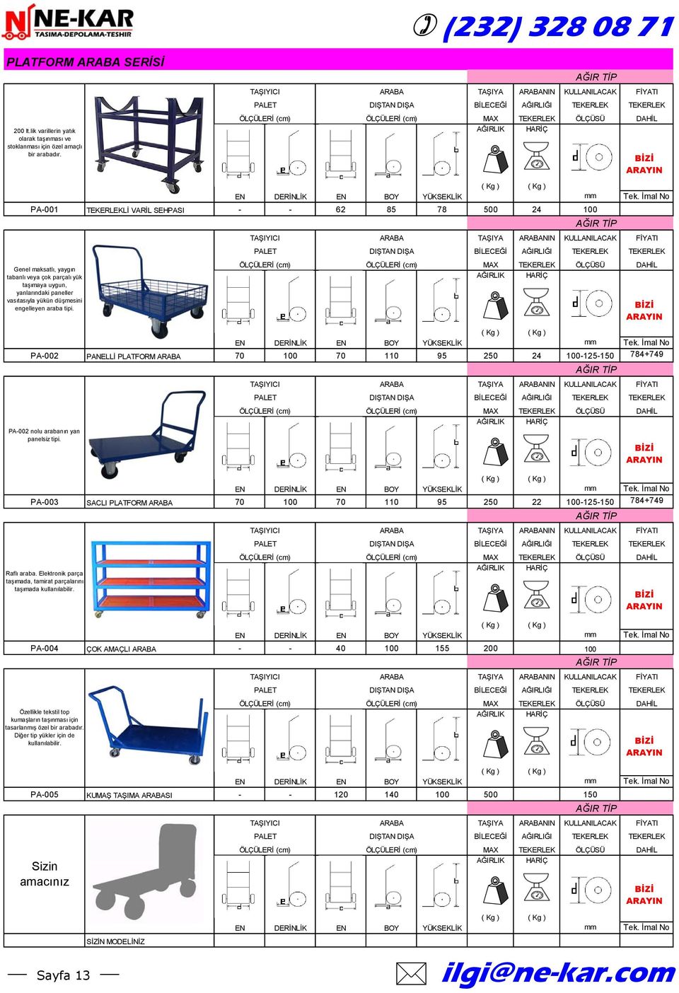 tipi. AĞIR TİP TAŞIYA NIN KULLANILACAK FİYATI 186,70 PA-002 PANELLİ PLATFORM 70 100 70 110 95 250 24 100-125-150 784+749 PA-002 nolu arabanın yan panelsiz tipi.