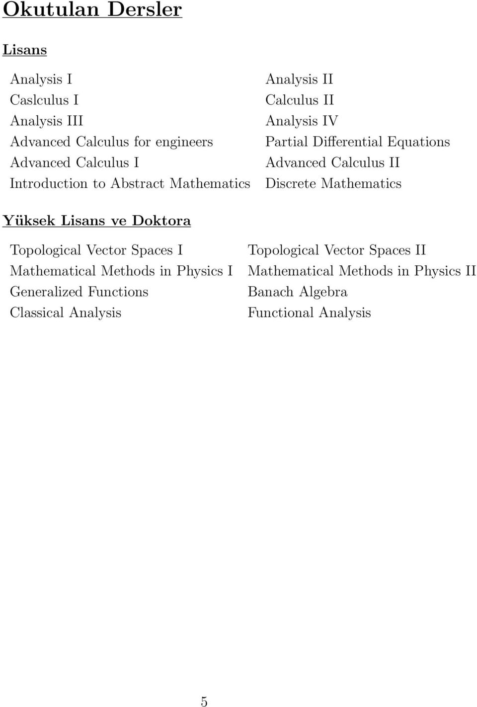 II Discrete Mathematics Yüksek Lisans ve Doktora Topological Vector Spaces I Mathematical Methods in Physics I