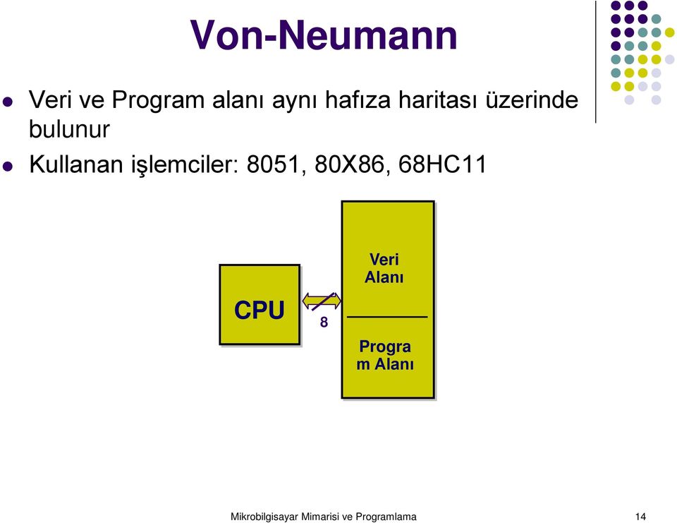 8051, 80X86, 68HC11 Veri Alanı CPU 8 Progra m