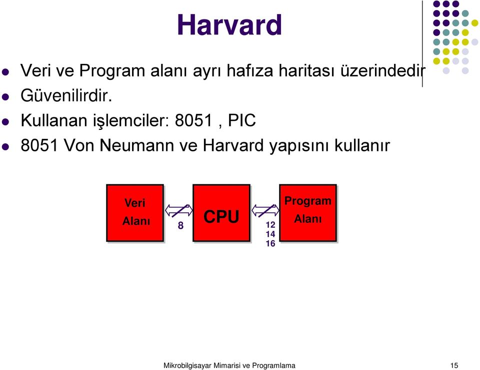 Kullanan işlemciler: 8051, PIC 8051 Von Neumann ve Harvard