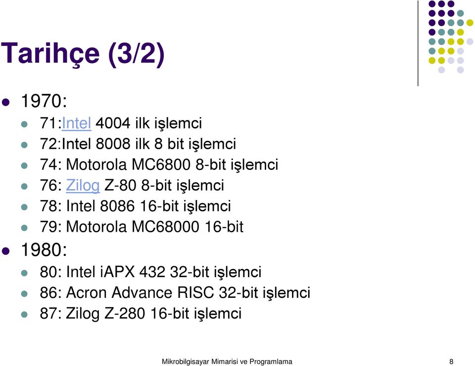 işlemci 79: Motorola MC68000 16-bit 1980: 80: Intel iapx 432 32-bit işlemci 86: Acron