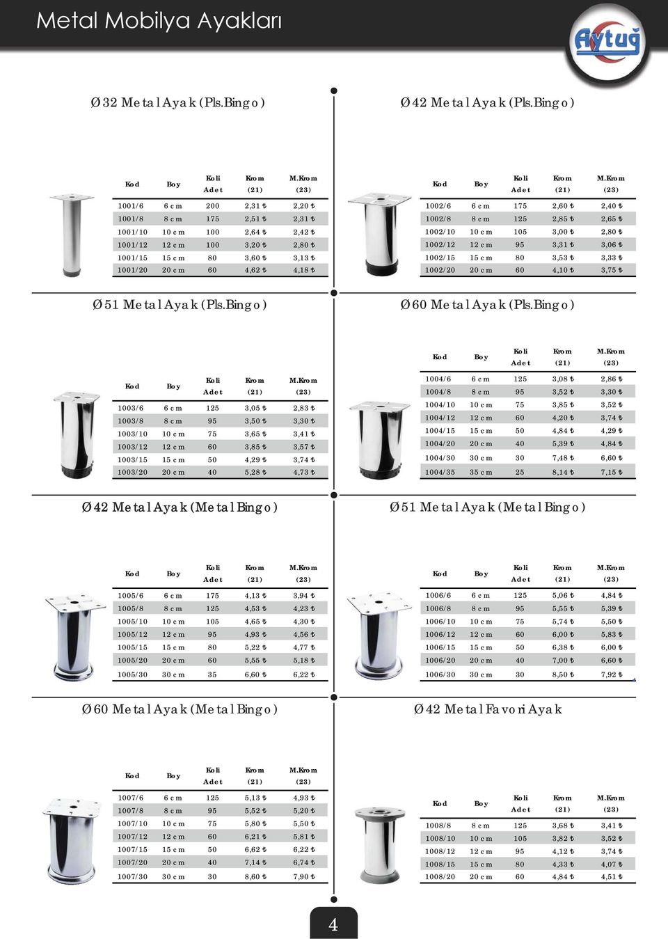 8 cm 125 2,85 2,65 1002/10 10 cm 105 3,00 2,80 1002/12 12 cm 95 3,31 3,06 1002/15 15 cm 80 3,53 3,33 1002/20 20 cm 60 4,10 3,75 Ø51 Metal Ayak (Pls.Bingo) Ø60 Metal Ayak (Pls.Bingo) Boy (21) M.