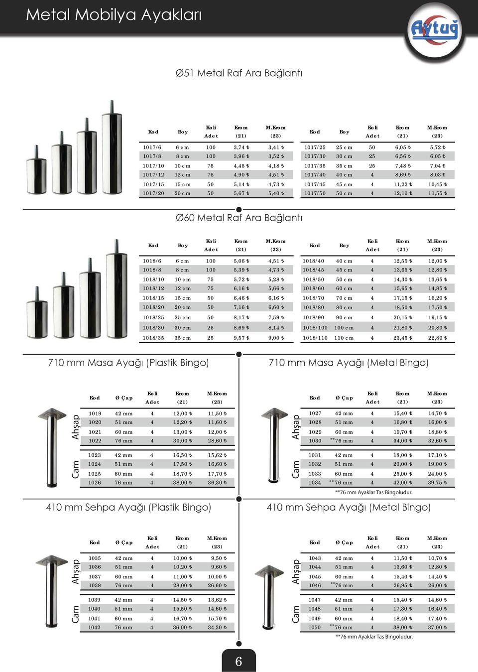 30 cm 25 6,56 6,05 1017/35 35 cm 25 7,48 7,04 1017/40 40 cm 4 8,69 8,03 1017/45 45 cm 4 11,22 10,45 1017/50 50 cm 4 12,10 11,55  (23) 1018/6 6 cm 100 5,06 4,51 1018/8 8 cm 100 5,39 4,73 1018/10 10 cm