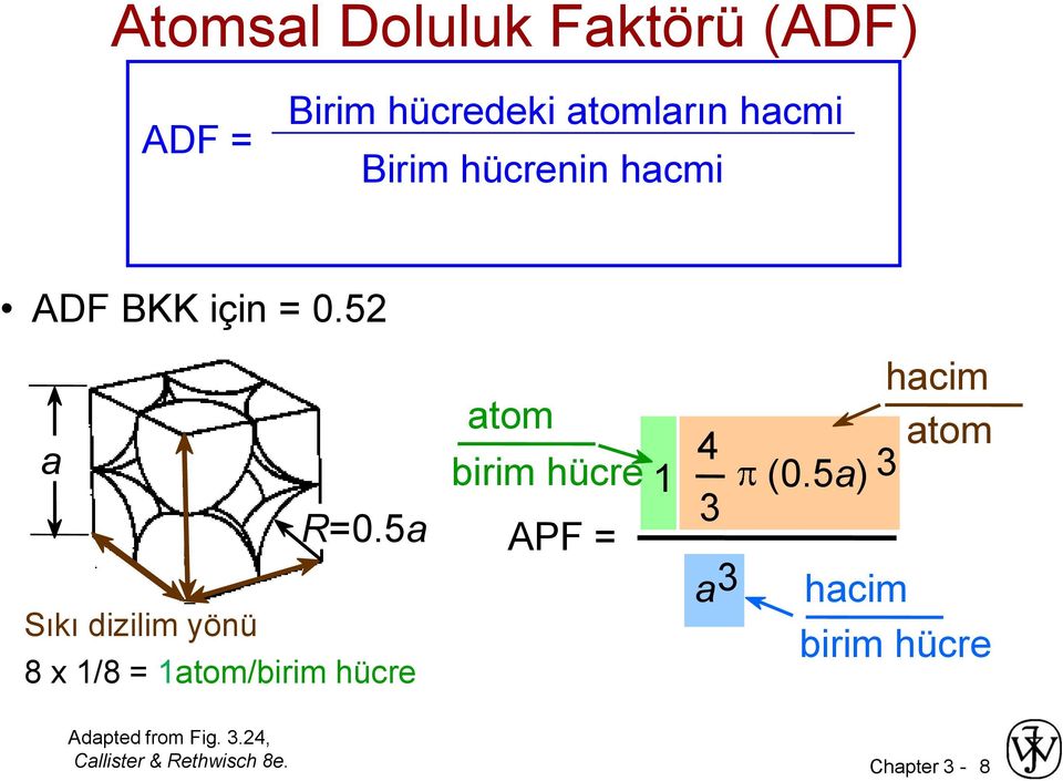 5a Sıkı dizilim yönü 8 x 1/8 = 1atom/birim hücre atom birim hücre APF = 1