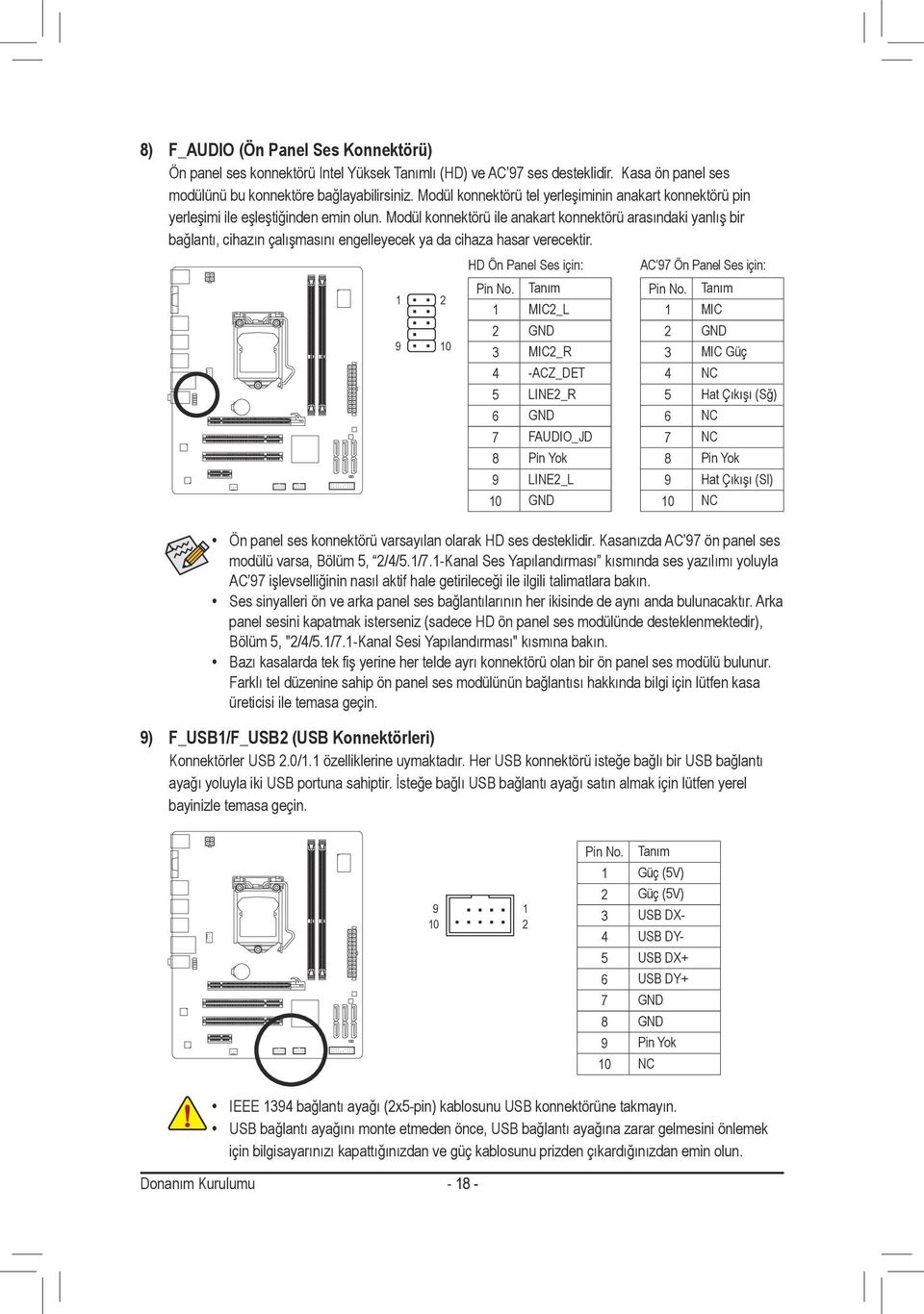 Modül konnektörü ile anakart konnektörü arasındaki yanlış bir bağlantı, cihazın çalışmasını engelleyecek ya da cihaza hasar verecektir. HD Ön Panel Ses için: AC 97 Ön Panel Ses için: 2 Pin No.