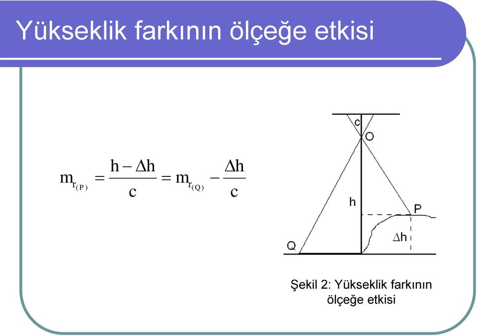 r ( Q ) h c Şekil 2: 