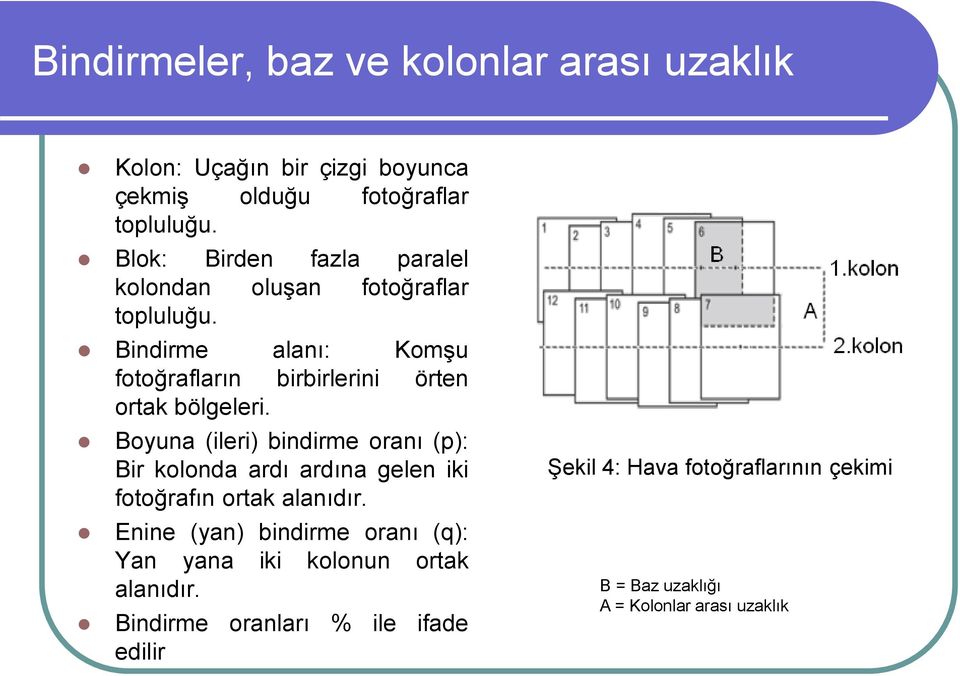 Bindirme alanı: Komşu fotoğrafların birbirlerini örten ortak bölgeleri.