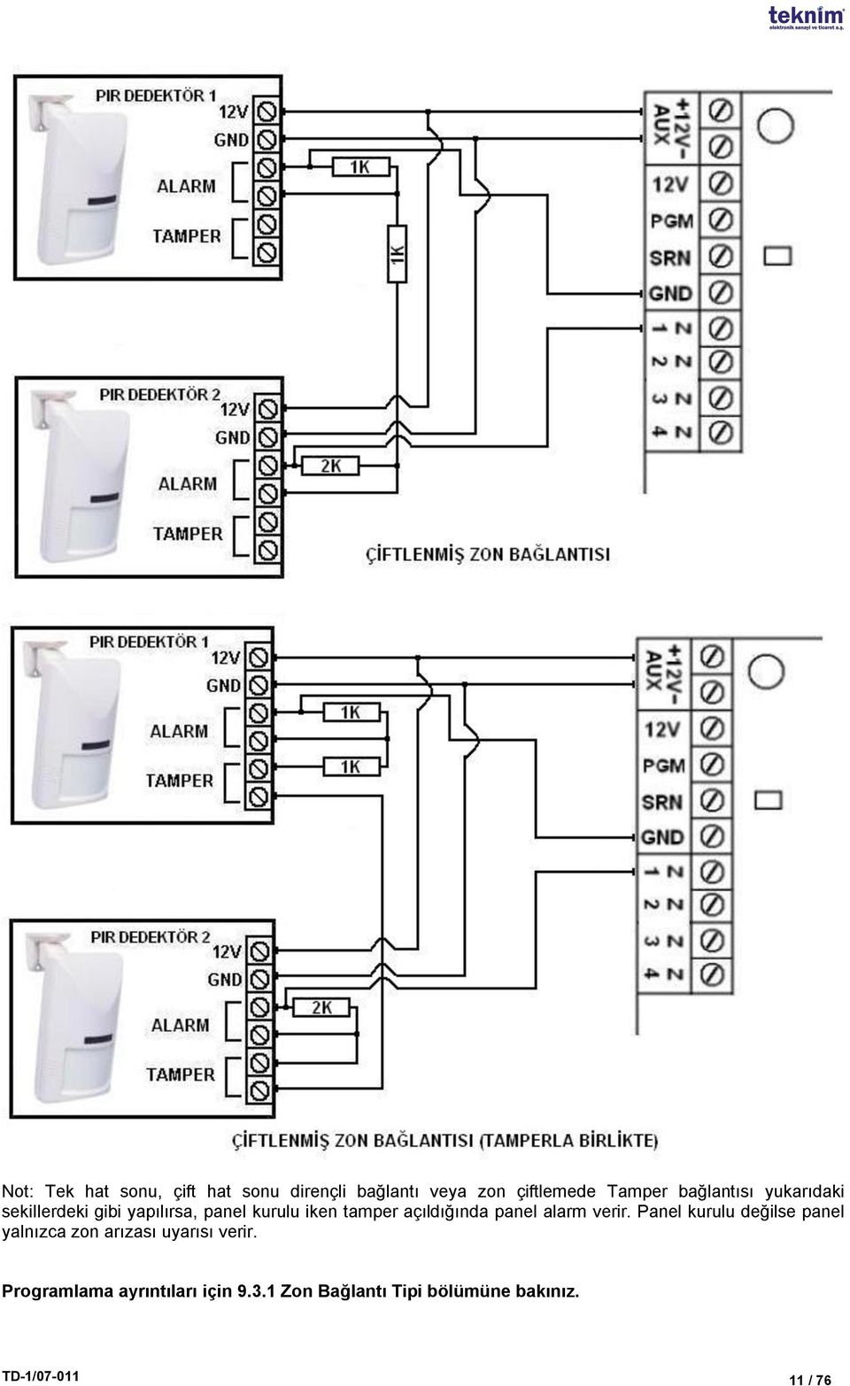 açıldığında panel alarm verir.