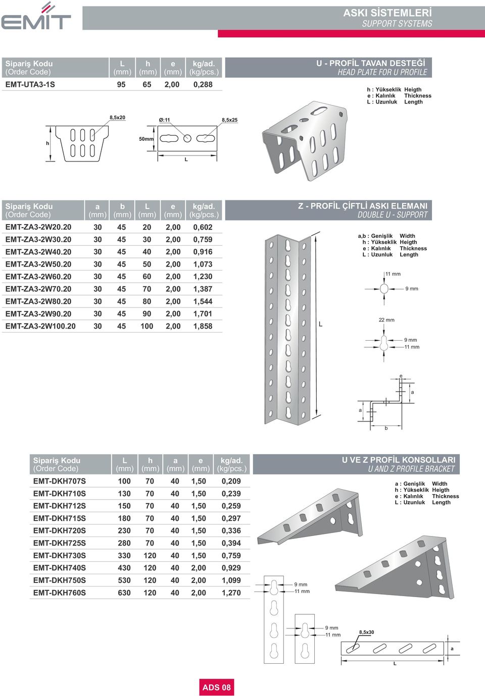 20 EMT-ZA3-2W60.20 EMT-ZA3-2W70.20 EMT-ZA3-2W80.20 EMT-ZA3-2W90.20 EMT-ZA3-2W100.20 kg/.