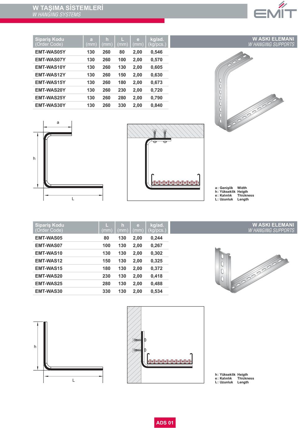 EMT-WAS25Y 1 260 280 0,790 EMT-WASY 1 260 3 0,8 W ASKI EEMANI W HANGING SUPPORTS Sipriş Kou (Orr Co) kg/.