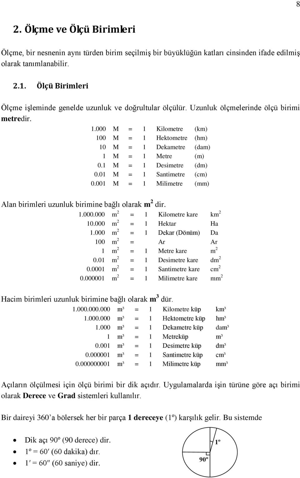 M = Desimetre (dm) 0.0 M = Santimetre (cm) 0.00 M = Milimetre (mm) Alan birimleri uzunluk birimine bağlı olarak m dir..000.000 m = Kilometre kare km 0.000 m = Hektar Ha.