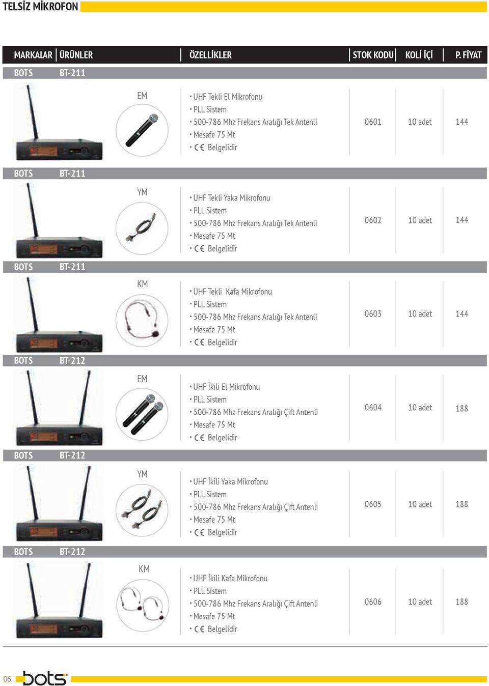 UHF İkili El Mikrofonu. PLL Sistem. 500-786 Mhz Frekans Aralığı Çift Antenli. Mesafe 75 Mt 0604 10 adet 188 BT-212 YM. UHF İkili Yaka Mikrofonu. PLL Sistem. 500-786 Mhz Frekans Aralığı Çift Antenli. Mesafe 75 Mt 0605 10 adet 188 BT-212 KM.