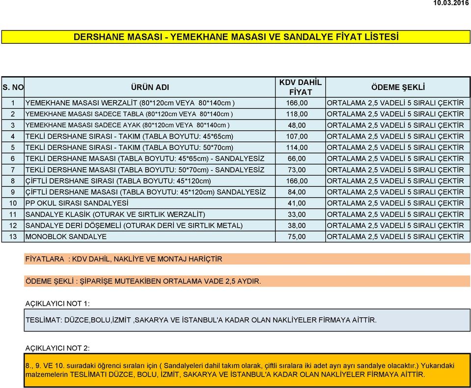 VADELİ 5 SIRALI ÇEKTİR 3 YEMEKHANE MASASI SADECE AYAK (80*120cm VEYA 80*140cm ) 48,00 2,5 VADELİ 5 SIRALI ÇEKTİR 4 TEKLİ DERSHANE SIRASI - TAKIM (TABLA BOYUTU: 45*65cm) 107,00 2,5 VADELİ 5 SIRALI