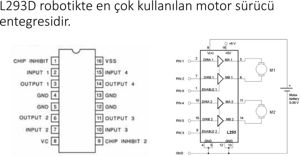 çok kullanılan