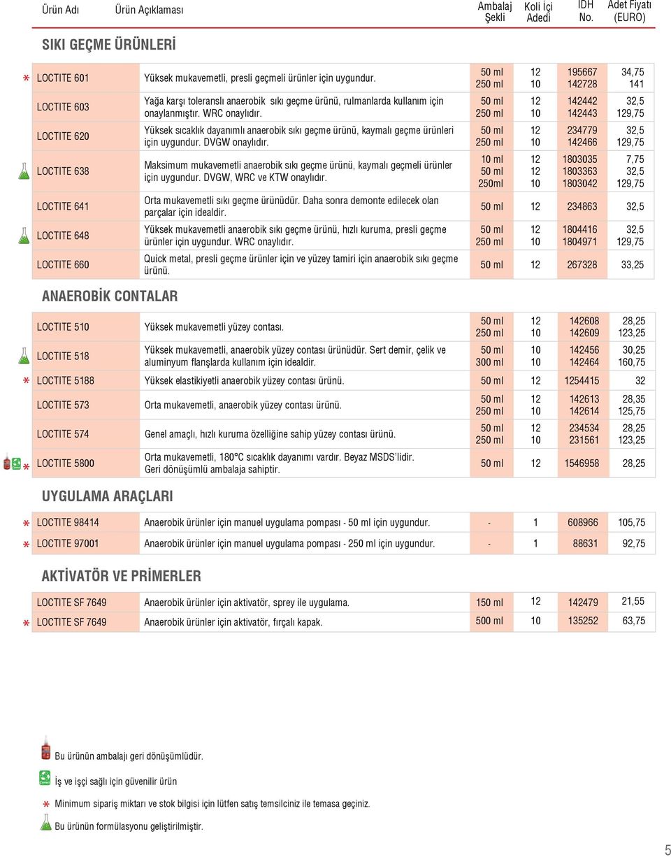 DVGW onaylıdır. Maksimum mukavemetli anaerobik sıkı geçme ürünü, kaymalı geçmeli ürünler için uygundur. DVGW, WRC ve KTW onaylıdır. Orta mukavemetli sıkı geçme ürünüdür.