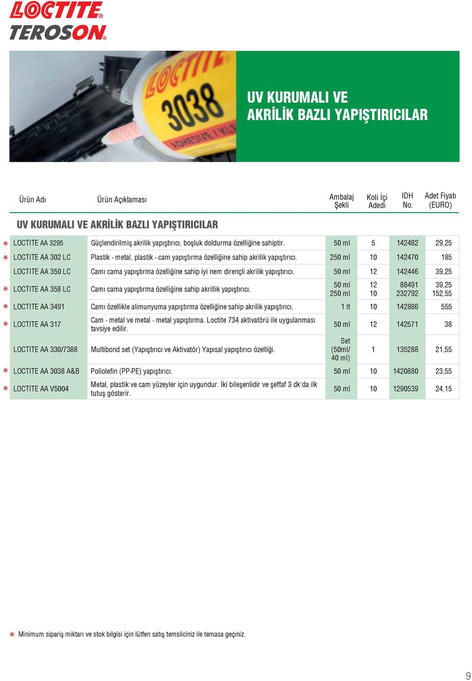 2 142470 185 LOCTITE AA 350 LC Camı cama yapıştırma özelliğine sahip iyi nem dirençli akrilik yapıştırıcı. 142446 39,25 LOCTITE AA 358 LC Camı cama yapıştırma özelliğine sahip akrillik yapıştırıcı.