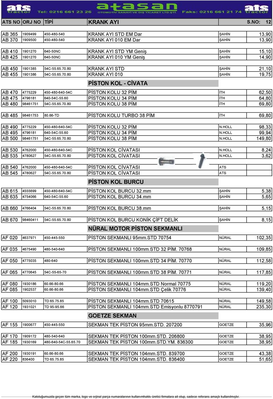 1901270 640-50NC KRANK AYI 010 YM Geniş ŞAHİN 14,90 AB 450 1901385 54C-55.65.70.80 KRANK AYI STD ŞAHİN 21,10 AB 455 1901386 54C-55.65.70.80 KRANK AYI 010 ŞAHİN 19,75 PİSTON KOL - CİVATA AB 470 4775229 450-480-640-54C PİSTON KOLU 32 PİM İTH 62,50 AB 475 4796181 640-54C-55.