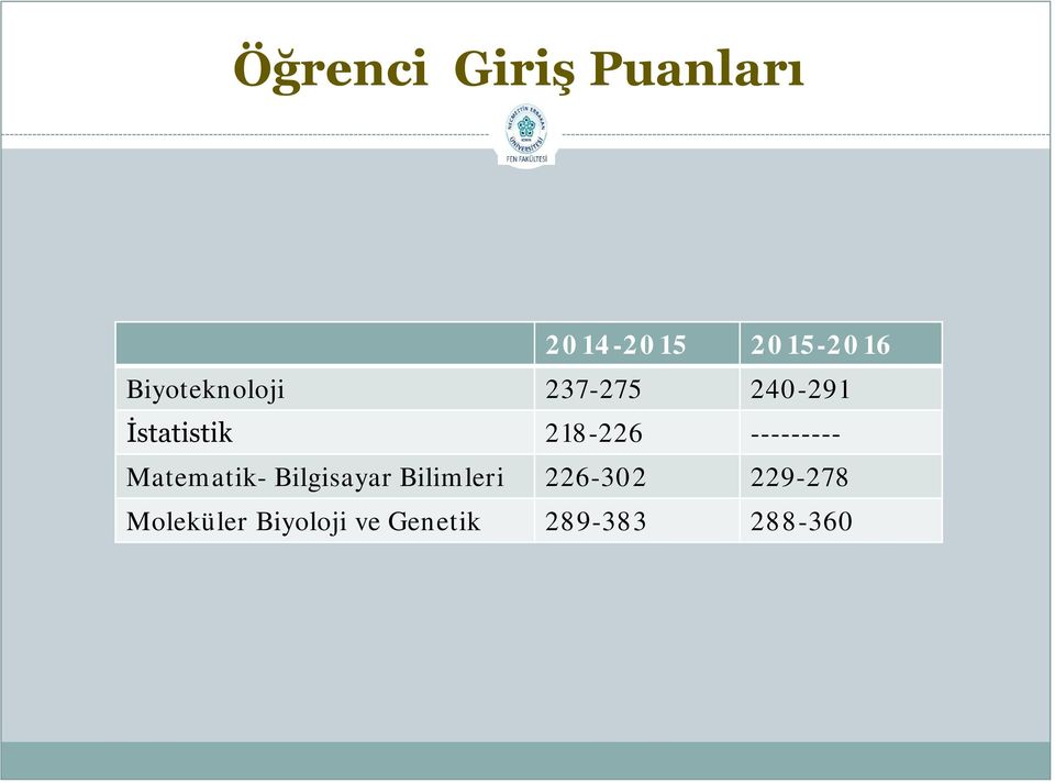 --------- Matematik- Bilgisayar Bilimleri