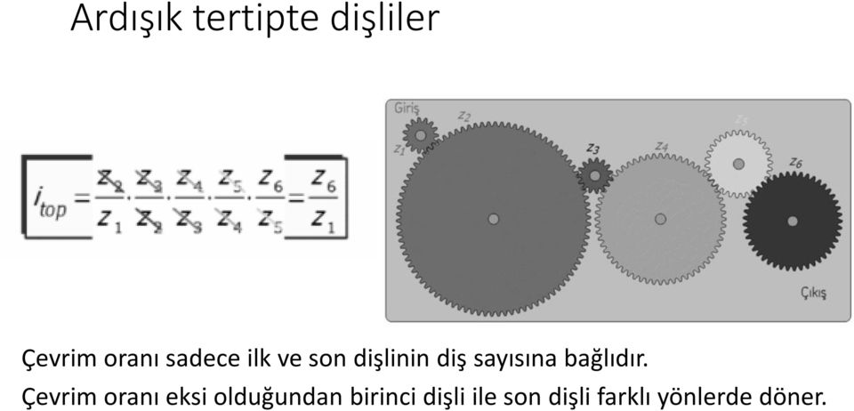 bağlıdır.