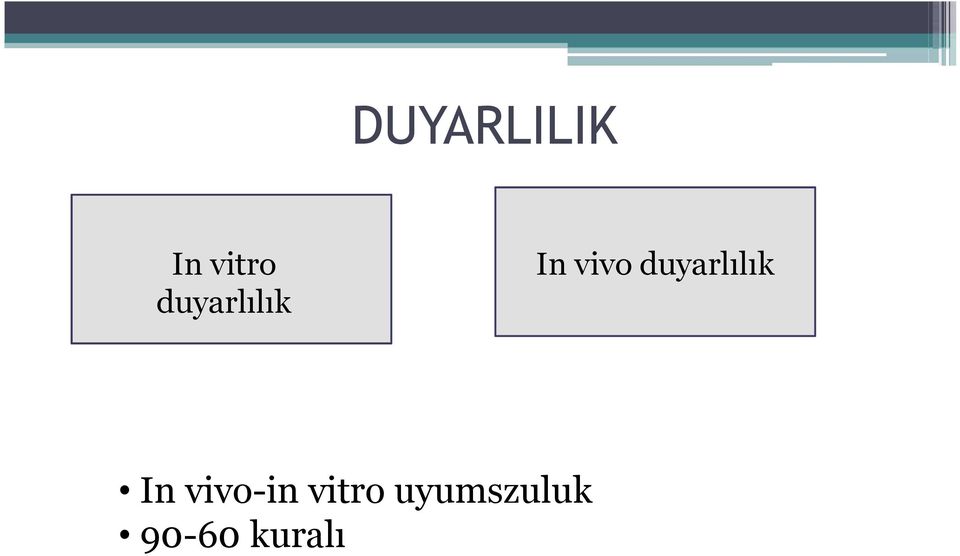 -in vitro uyumszuluk