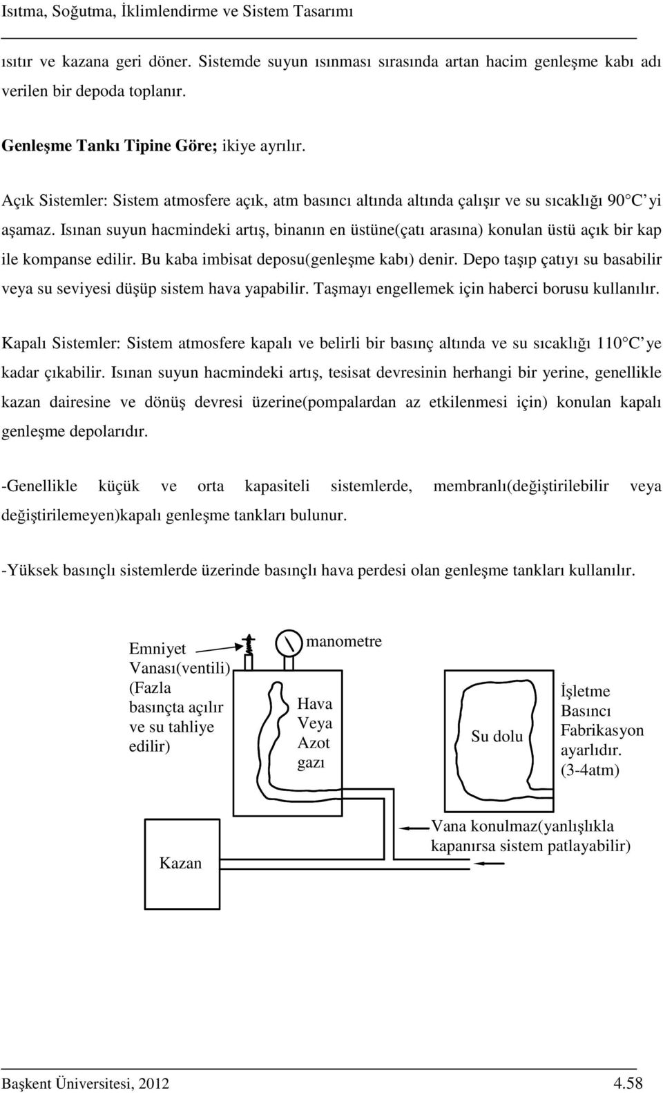 Isınan suyun hacmindeki artış, binanın en üstüne(çatı arasına) konulan üstü açık bir kap ile kompanse edilir. Bu kaba imbisat deposu(genleşme kabı) denir.