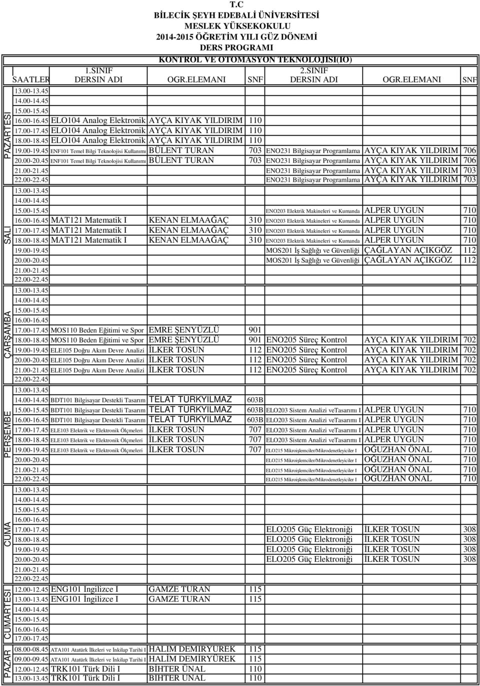 45 ENF101 Temel Bilgi Teknolojisi Kullanımı BÜLENT TURAN 703 ENO231 Bilgisayar Programlama AYÇA KIYAK YILDIRIM 706 ENO231 Bilgisayar Programlama AYÇA KIYAK YILDIRIM 703 ENO231 Bilgisayar Programlama