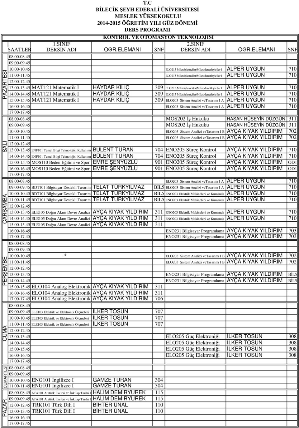 ELO203 Sistem Analizi vetasarımı I A ALPER UYGUN 710 ELO203 Sistem Analizi vetasarımı I A ALPER UYGUN 710 MOS202 İş Hukuku HASAN HÜSEYİN DÜZGÜN 311 MOS202 İş Hukuku HASAN HÜSEYİN DÜZGÜN 311 ELO203