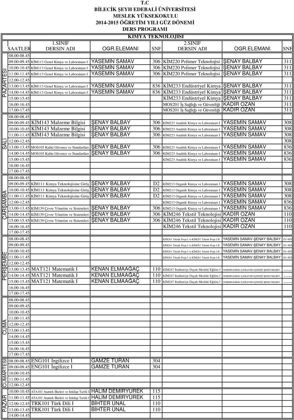 Kimya ŞENAY BALBAY 311 KİM113 Genel Kimya ve Laboratuarı I YASEMİN SAMAV 836 KİM233 Endüstriyel Kimya ŞENAY BALBAY 311 KİM233 Endüstriyel Kimya ŞENAY BALBAY 311 MOS201 İş Sağlığı ve Güvenliği KADİR