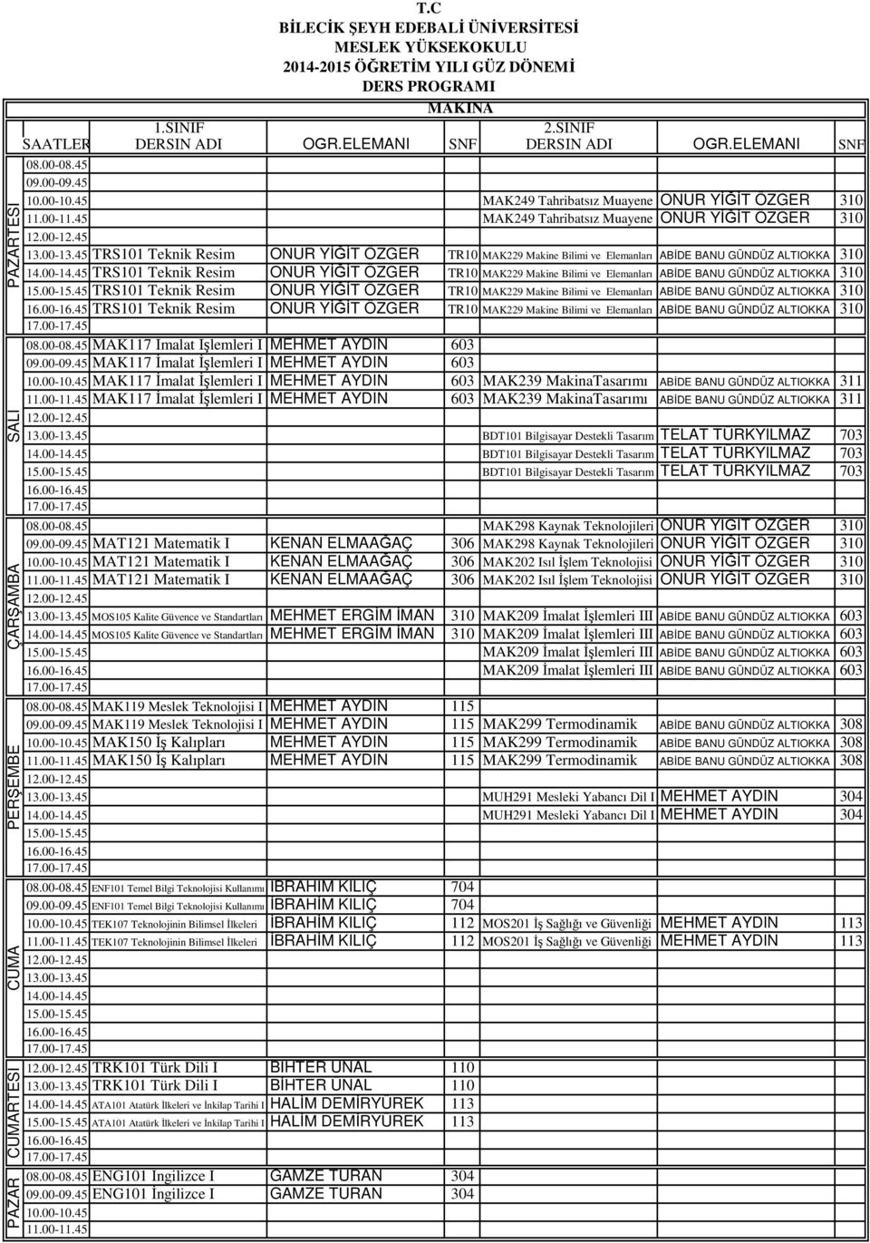 Elemanları ABİDE BANU GÜNDÜZ ALTIOKKA 310 TRS101 Teknik Resim ONUR YİĞİT ÖZGER TR10 MAK229 Makine Bilimi ve Elemanları ABİDE BANU GÜNDÜZ ALTIOKKA 310 MAK117 İmalat İşlemleri I MEHMET AYDIN 603 MAK117