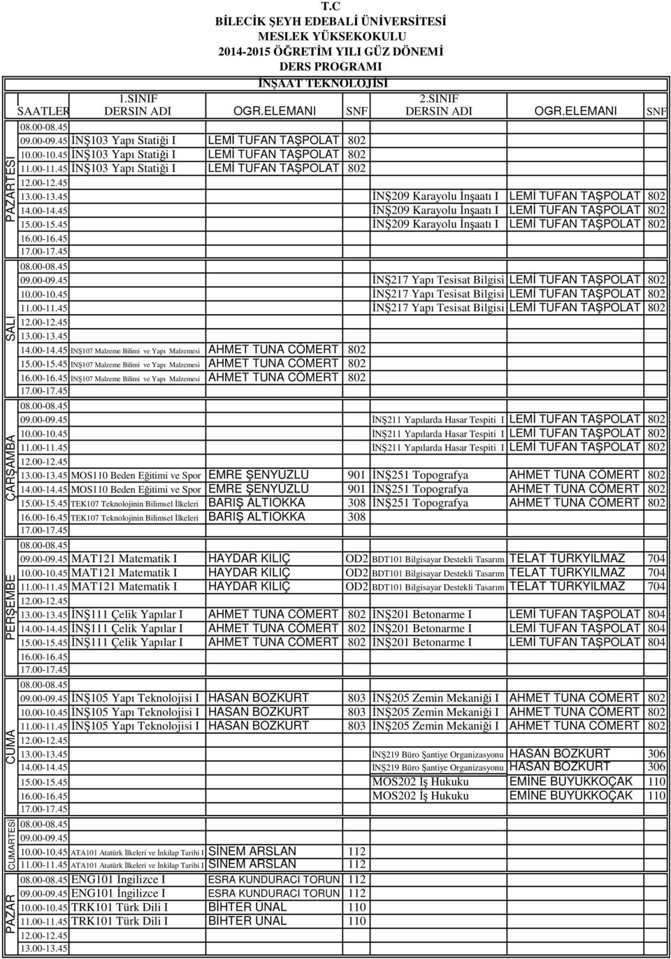 TUFAN TAŞPOLAT 802 İNŞ217 Yapı Tesisat Bilgisi LEMİ TUFAN TAŞPOLAT 802 İNŞ107 Malzeme Bilimi ve Yapı Malzemesi AHMET TUNA CÖMERT 802 İNŞ107 Malzeme Bilimi ve Yapı Malzemesi AHMET TUNA CÖMERT 802