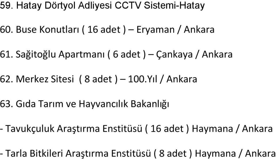 Sağitoğlu Apartmanı ( 6 adet ) Çankaya / Ankara 62. Merkez Sitesi ( 8 adet ) 100.