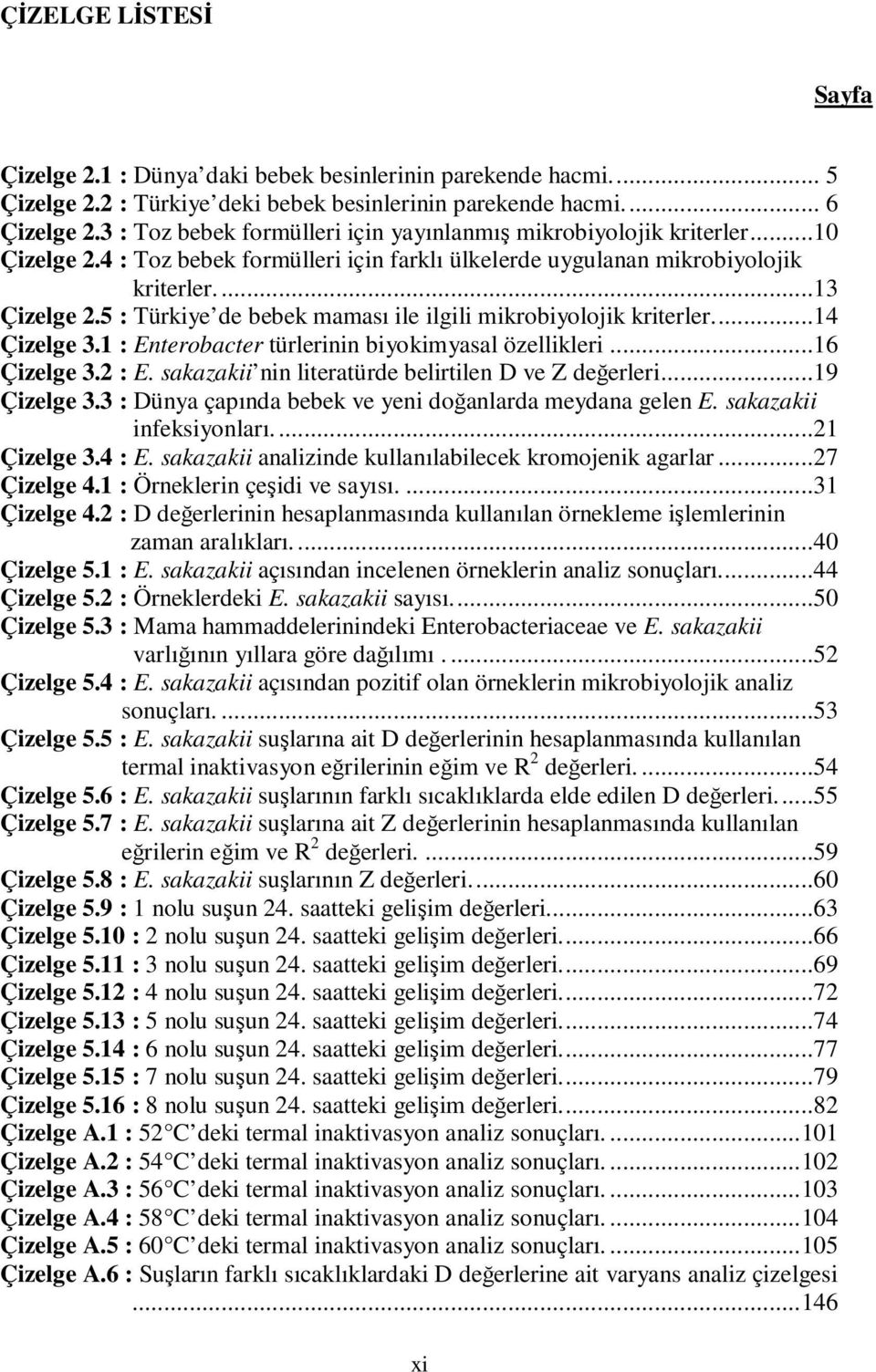 5 : Türkiye de bebek maması ile ilgili mikrobiyolojik kriterler....14 Çizelge 3.1 : Enterobacter türlerinin biyokimyasal özellikleri...16 Çizelge 3.2 : E.