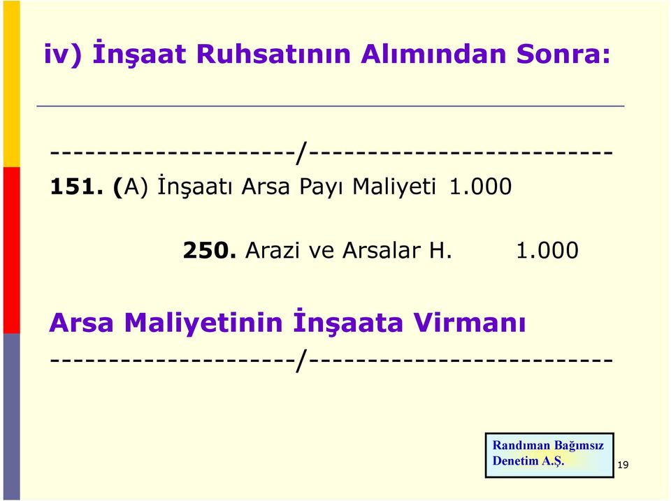 (A) İnşaatı Arsa Payı Maliyeti 1.000 250. Arazi ve Arsalar H.