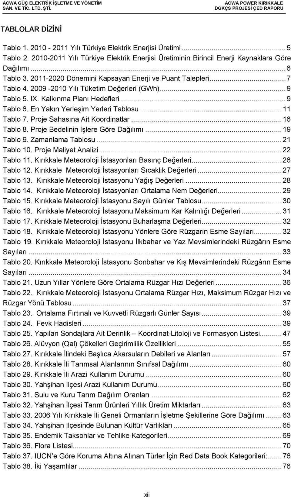 .. 11 Tablo 7. Proje Sahasına Ait Koordinatlar... 16 Tablo 8. Proje Bedelinin İşlere Göre Dağılımı... 19 Tablo 9. Zamanlama Tablosu... 21 Tablo 10. Proje Maliyet Analizi... 22 Tablo 11.