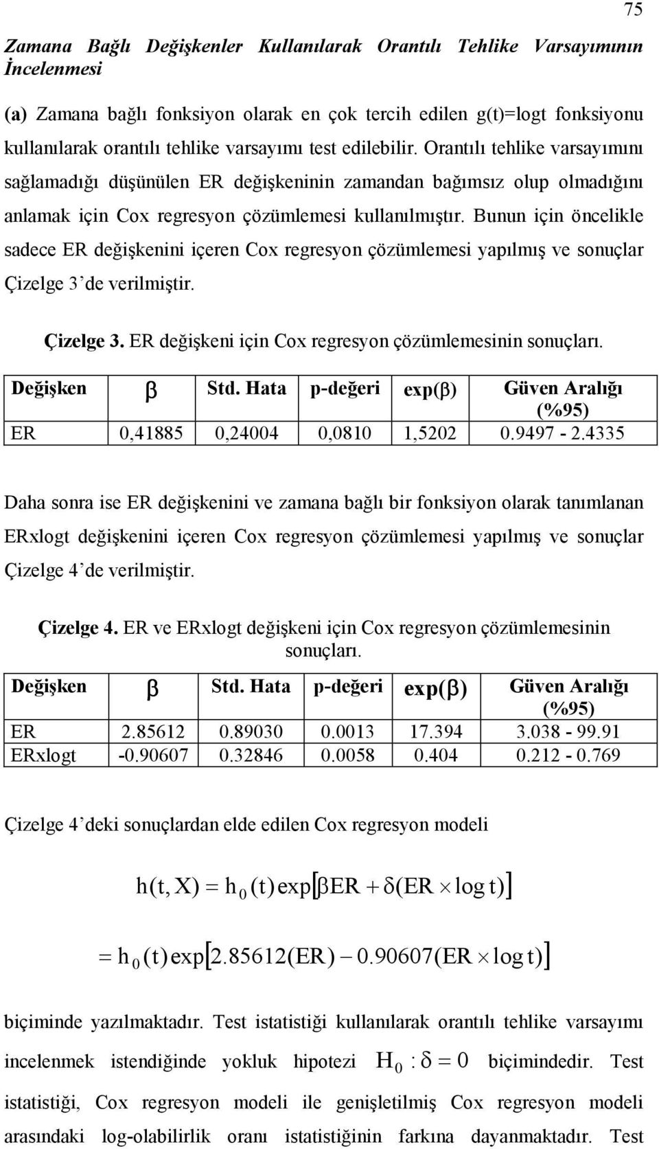 Bunun için öncelikle sadece ER değişkenini içeren Cox regresyon çözümlemesi yapılmış ve sonuçlar Çizelge 3 de verilmiştir. 75 Çizelge 3. ER değişkeni için Cox regresyon çözümlemesinin sonuçları.