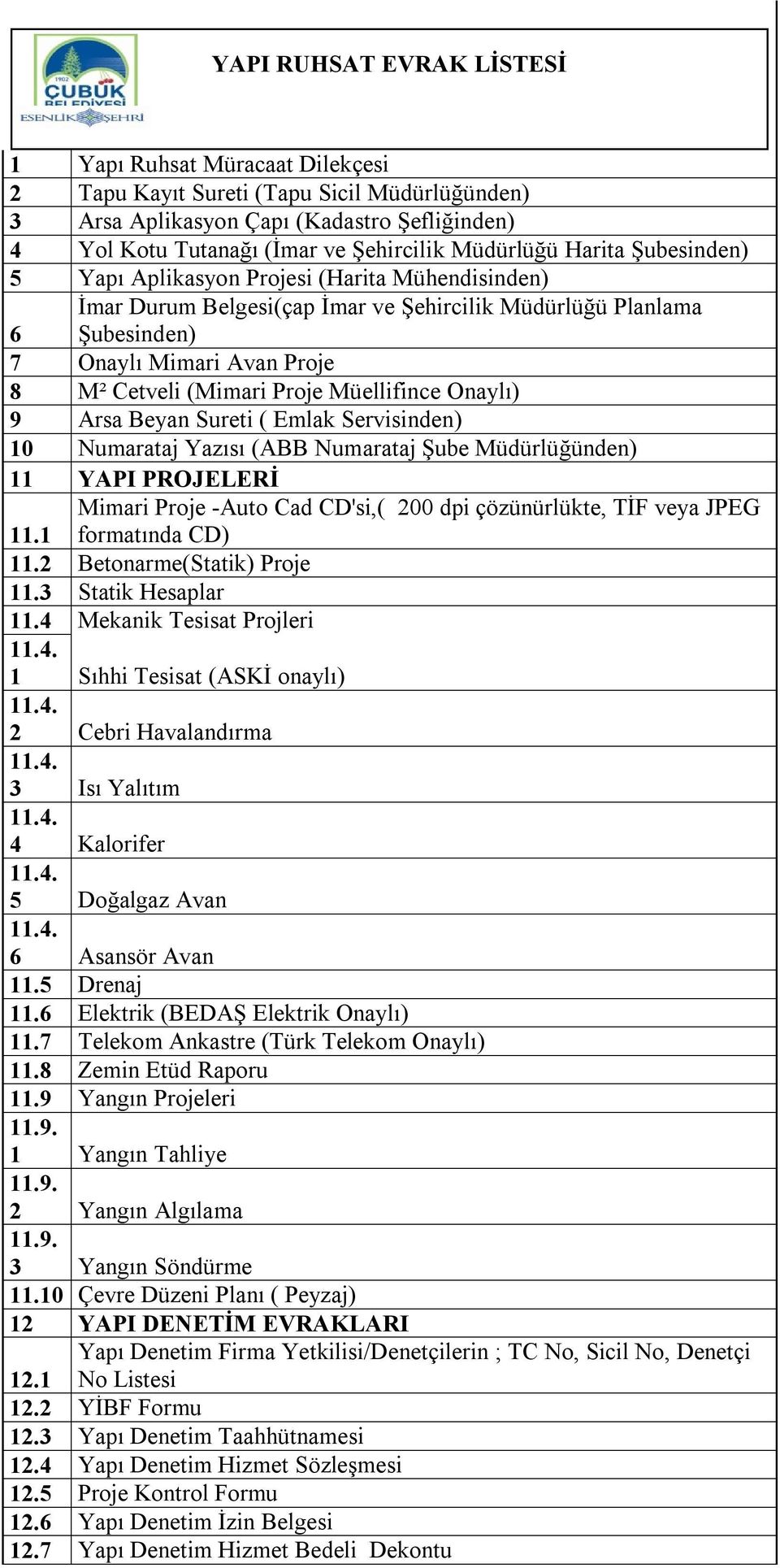 Müellifince Onaylı) 9 Arsa Beyan Sureti ( Emlak Servisinden) 0 Numarataj Yazısı (ABB Numarataj Şube Müdürlüğünden) YAPI PROJELERİ Mimari Proje -Auto Cad CD'si,( 00 dpi çözünürlükte, TİF veya JPEG