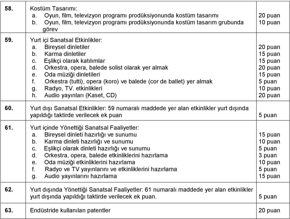 Orkestra (tutti), opera (koro) ve balede (cor de ballet) yer almak g. Radyo, TV. etkinlikleri h. Audio yayınları (Kaset, CD) 60.