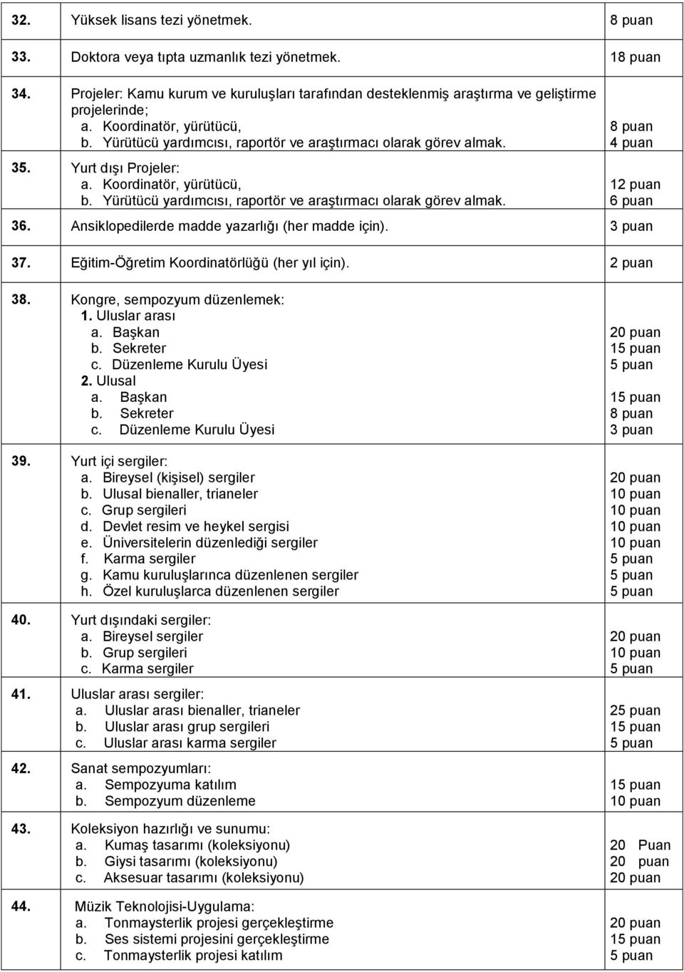 Yürütücü yardımcısı, raportör ve araştırmacı olarak görev almak. 8 puan 4 puan 12 puan 6 puan 36. Ansiklopedilerde madde yazarlığı (her madde için). 3 puan 37.