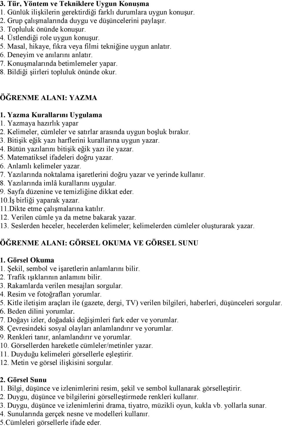 Bildiği şiirleri topluluk önünde okur. ÖĞRENME ALANI: YAZMA 1. Yazma Kurallarını Uygulama 1. Yazmaya hazırlık yapar 2. Kelimeler, cümleler ve satırlar arasında uygun boşluk bırakır. 3.