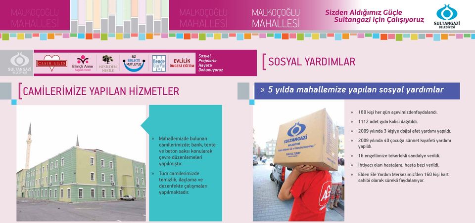 180 kişi her gün aşevimizdenfaydalandı. 1112 adet gıda kolisi dağıtıldı. 2009 yılında 3 kişiye doğal afet yardımı yapıldı.