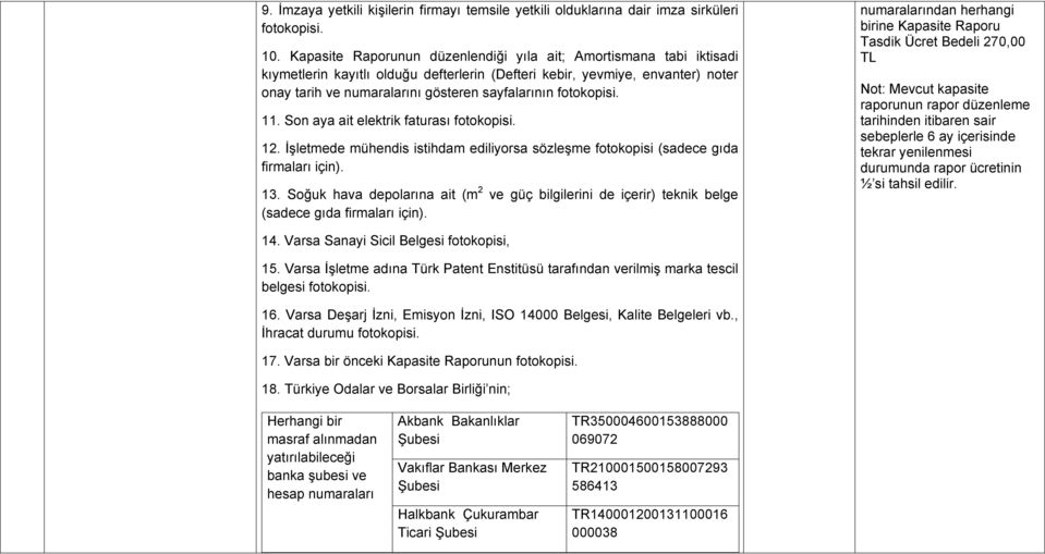 fotokopisi. 11. Son aya ait elektrik faturası fotokopisi. 12. İşletmede mühendis istihdam ediliyorsa sözleşme fotokopisi (sadece gıda firmaları için). 13.