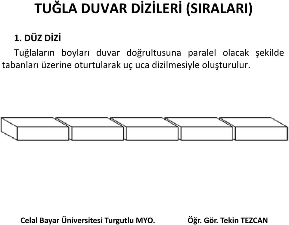 doğrultusuna paralel olacak şekilde