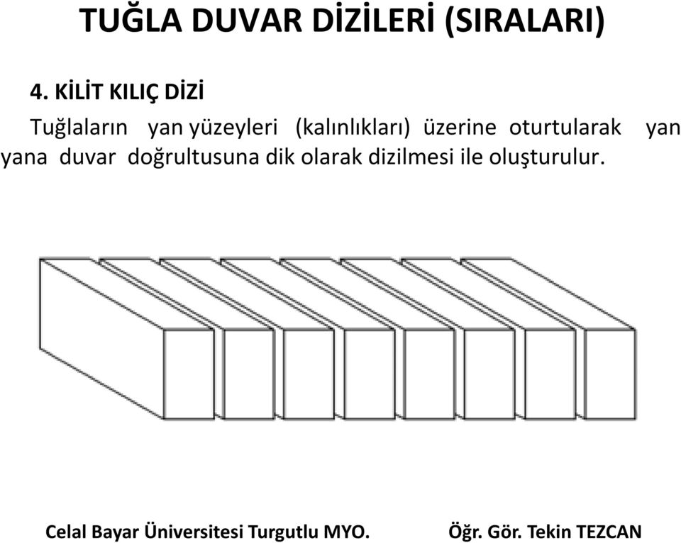 (kalınlıkları) üzerine oturtularak yana