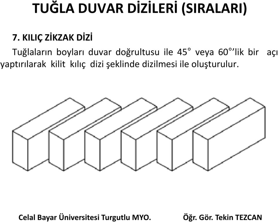 doğrultusu ile 45 veya 60 lik bir açı