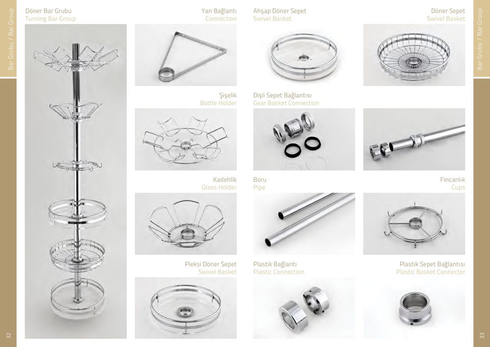 Bağlantısı Gear Basket Connection Kadehlik Glass Holder Boru Pipe Fincanlık Cups 32 33 Pleksi Döner