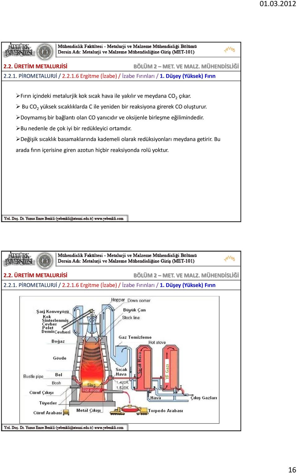 Bu CO 2 yüksek sıcaklıklarda C ile yeniden bir reaksiyona girerek CO oluşturur.